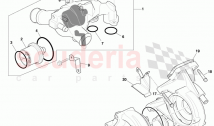 Engine Cooling (Engine Fit)