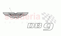Badging