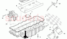 Engine Lubrication