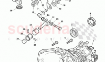 Manual Gearbox and Selector