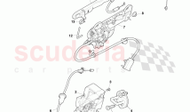 Outer Handles & Actuation