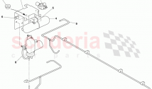 Vacuum Distribution