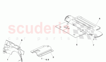 Body Mounted Heat Shields