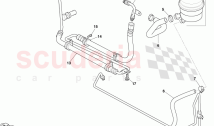 PAS Hoses, Cooler & Reservoir- RHD
