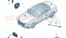 anti-theft alarm system