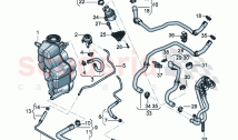 Coolant hoses and pipes Engine bay