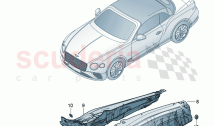 sound absorbers Underbody damping for engine compartment