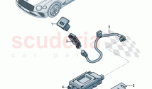 For vehicles with USB interface
