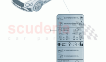 Label for tyre inflation pressure