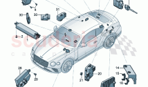 Control systems for comfort systems and safety