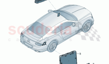 Central control unit for convenience system