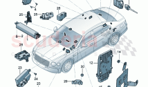 Control systems for comfort systems and safety