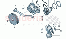 Coolant pump with vacuum connection thermostat regulating valve