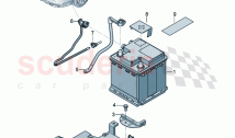 Battery battery mounting