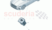For vehicles with USB interface