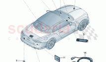 Aerial Infotainment system