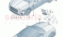 Vehicle data plate Type plates