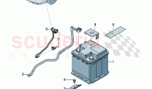 Battery battery mounting