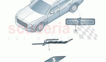 Badges
