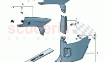 Side panel trim Sill trim strip