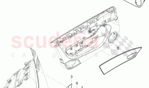 Original Accessories, Interior equipment