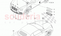 vehicle data plate