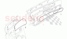 Original Accessories, Interior equipment