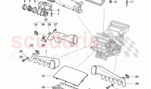 air duct, Heater and ventilation, System