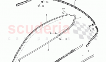 trim for door window frame, trim strip for fender and door