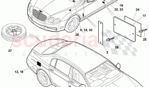 Type plates