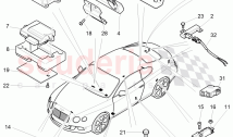electronic control units for comfort version, D >> - MJ 2014