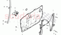 window regulator