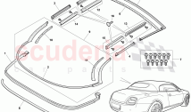Fixing and Sealing, Convertible Roof
