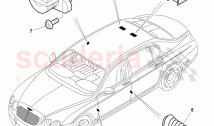 sliding roof motor