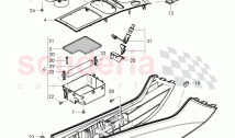 center console, D >> - MJ 2015