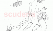 air duct, Heater and ventilation, System