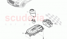 shift mechanism