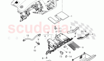 cover and trim, for dashboard
