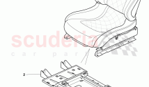 Seat and Backrest Adjustment