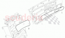 Original Accessories, Interior equipment