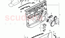 door panel
