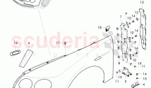 fender