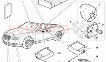 anti-theft system________ (ats)