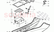 center console, D - MJ 2016>>