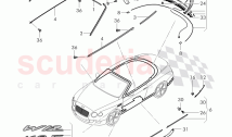 moldings for windshield, door, side and rear window, fender, door and side panels,&hellip;