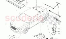 antenna, Infotainment system