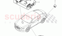 Control systems for comfort, systems and safety, F 3W-D-082 509>>, F ZA-D-082 509>&hellip;
