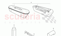 Original Accessories, Tool set