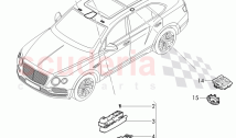 illumination in, vehicles interior
