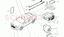 anti-theft alarm system, D - MJ 2015>>